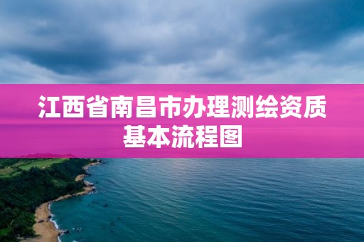 江西省南昌市辦理測繪資質基本流程圖