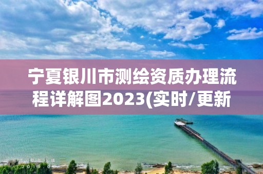 寧夏銀川市測繪資質辦理流程詳解圖2023(實時/更新中)