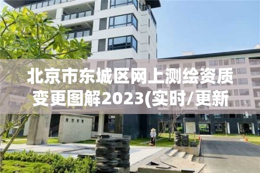 北京市東城區網上測繪資質變更圖解2023(實時/更新中)