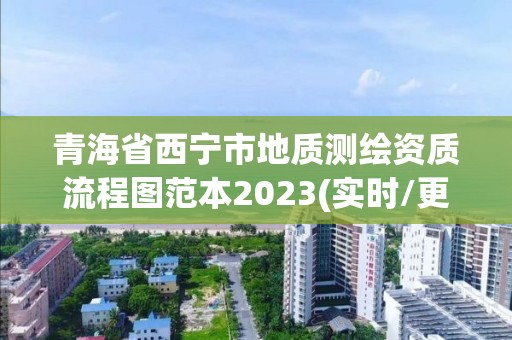 青海省西寧市地質測繪資質流程圖范本2023(實時/更新中)