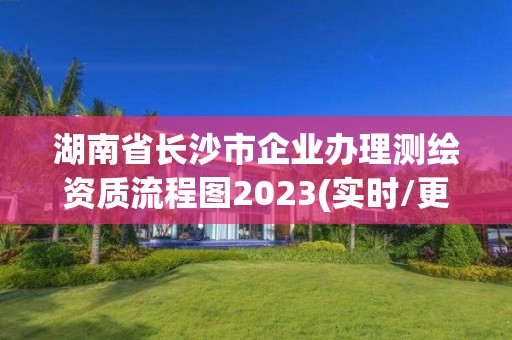 湖南省長沙市企業辦理測繪資質流程圖2023(實時/更新中)