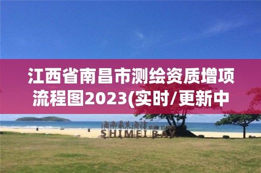 江西省南昌市測繪資質增項流程圖2023(實時/更新中)