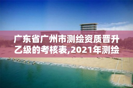 廣東省廣州市測(cè)繪資質(zhì)晉升乙級(jí)的考核表,2021年測(cè)繪資質(zhì)乙級(jí)人員要求。