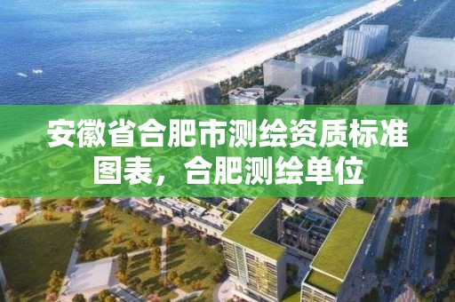 安徽省合肥市測繪資質標準圖表，合肥測繪單位