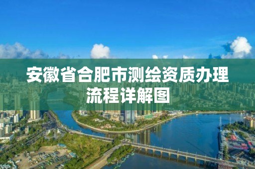 安徽省合肥市測繪資質辦理流程詳解圖