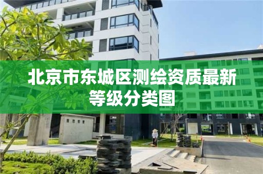 北京市東城區測繪資質最新等級分類圖