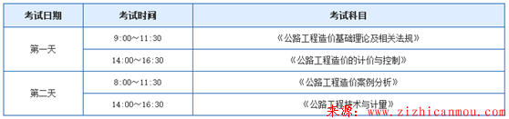 2018年最新公路造價(jià)師報(bào)名考試時(shí)間