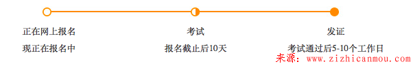 住房和城鄉建設領域《全國測量員崗位證書》培訓通知