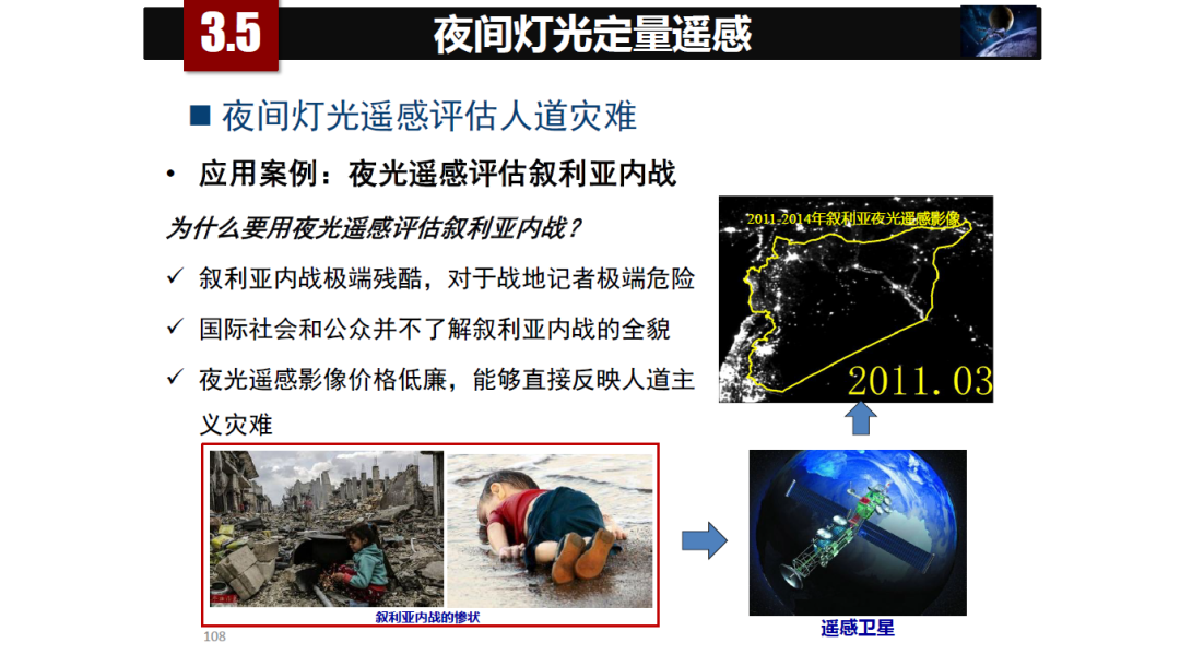 論物聯網、大數據、人工智能驅動下的定量遙感