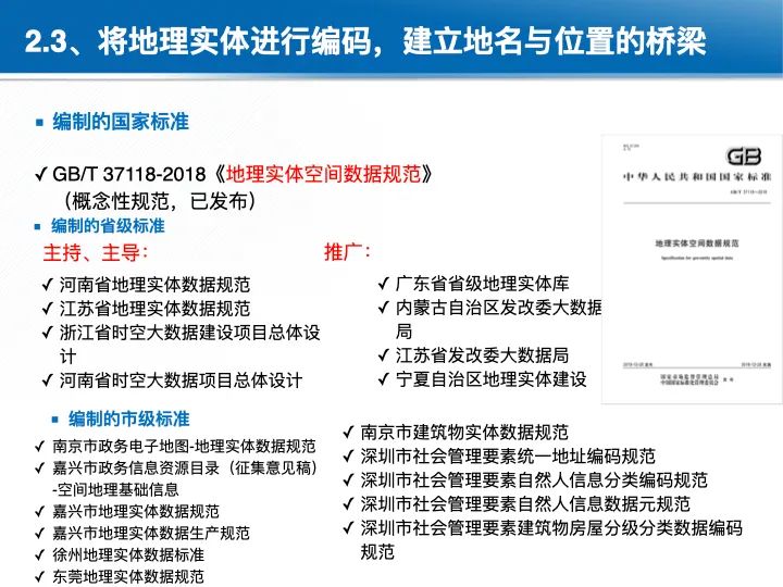 位置關聯的多網數據疊加協議與智能服務技術