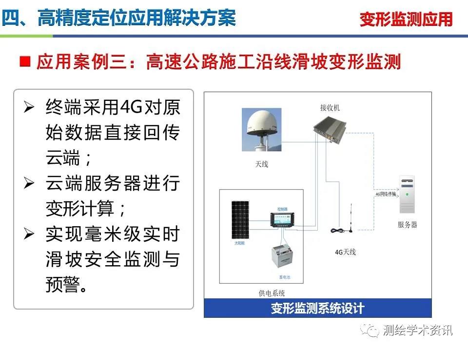 王堅|測繪導航高精度定位關鍵技術及應用