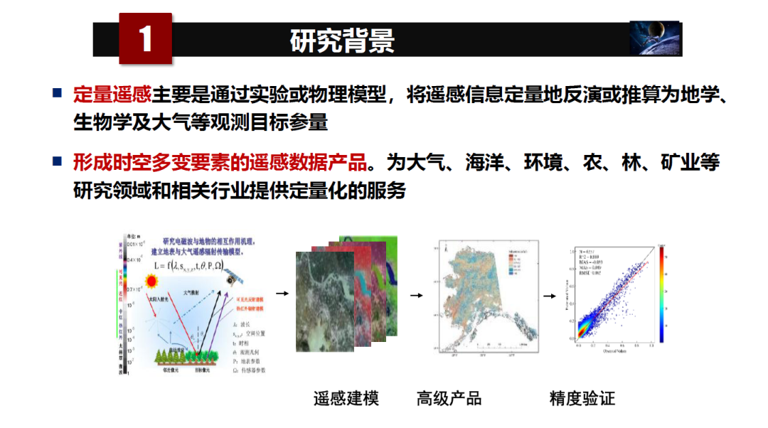 論物聯網、大數據、人工智能驅動下的定量遙感