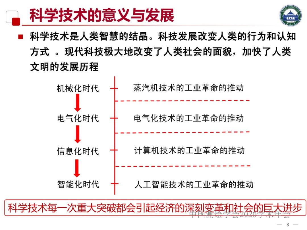 5G/6G時代的位置服務及產業發展