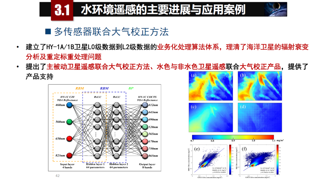 論物聯網、大數據、人工智能驅動下的定量遙感