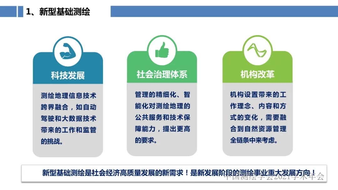 新型基礎測繪和實景三維的認識與思考