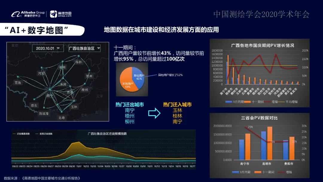 “融智、數(shù)城、惠行”智能+地理信息讓出行更美好