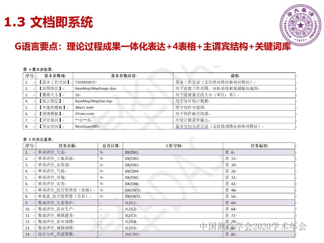 DAS在時(shí)空大數(shù)據(jù)中的應(yīng)用研究