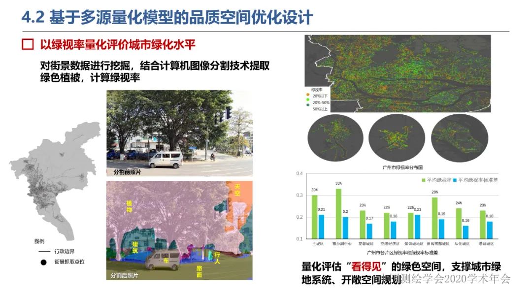 新城市科學下的城市感知與監測預警