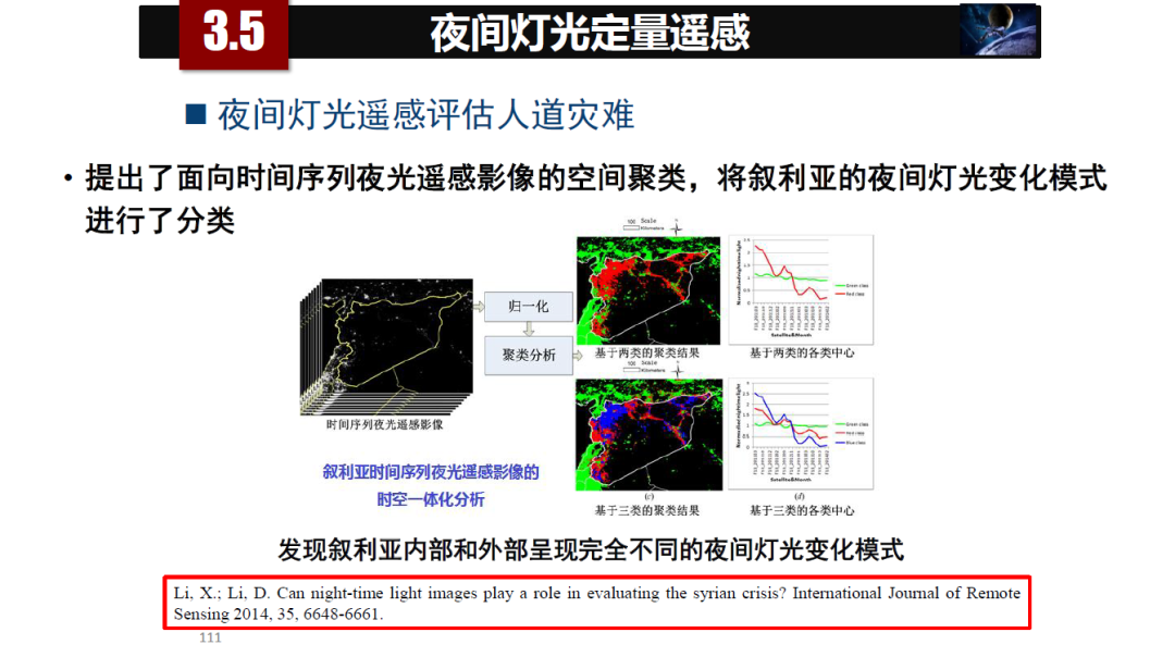 論物聯網、大數據、人工智能驅動下的定量遙感