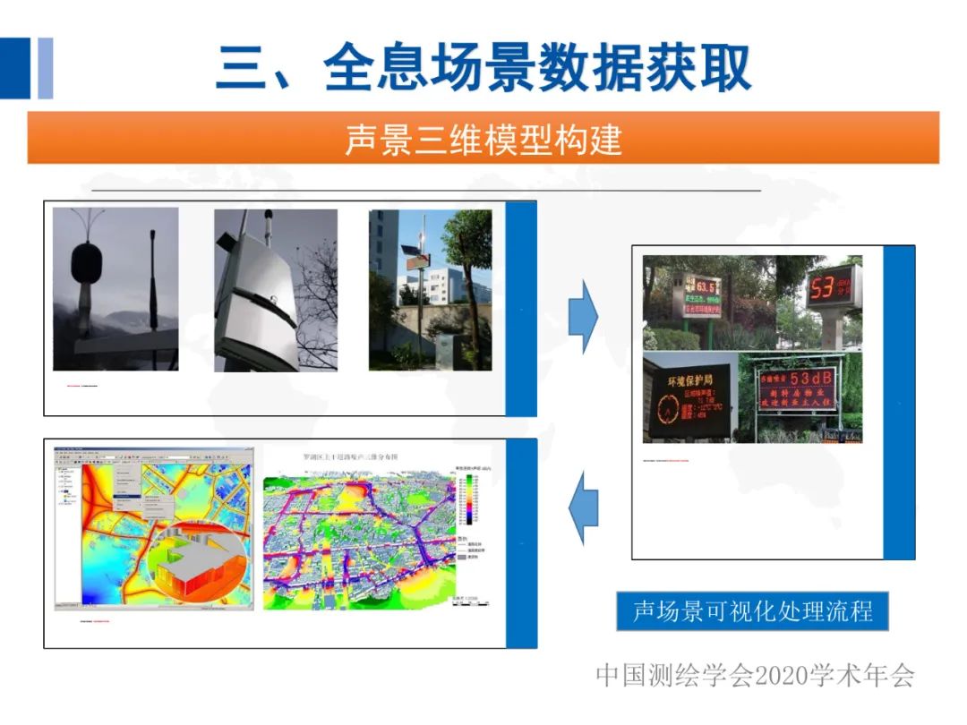 全息地圖數據獲取與場景應用