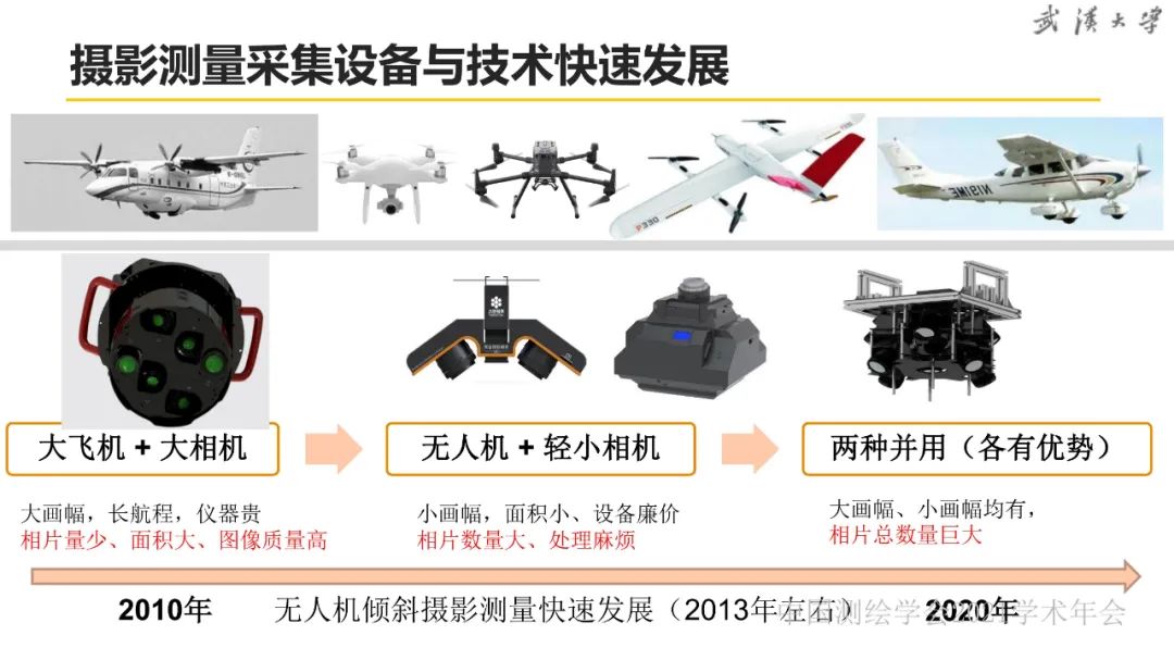 新基建時(shí)代地球空間信息學(xué)的使命