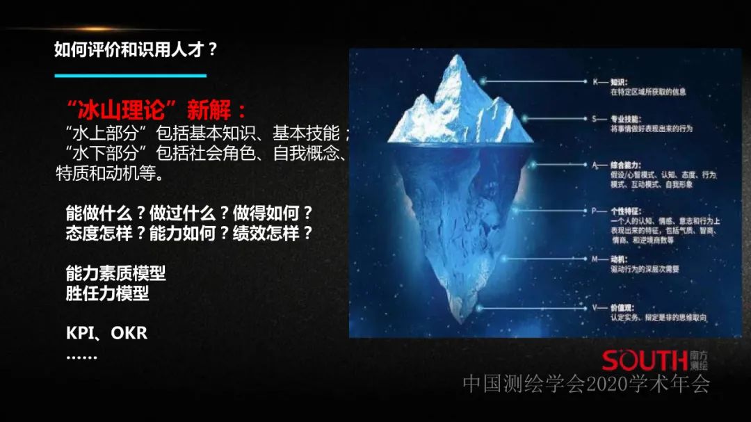 新形勢下測繪地理信息企業的人才需求探討