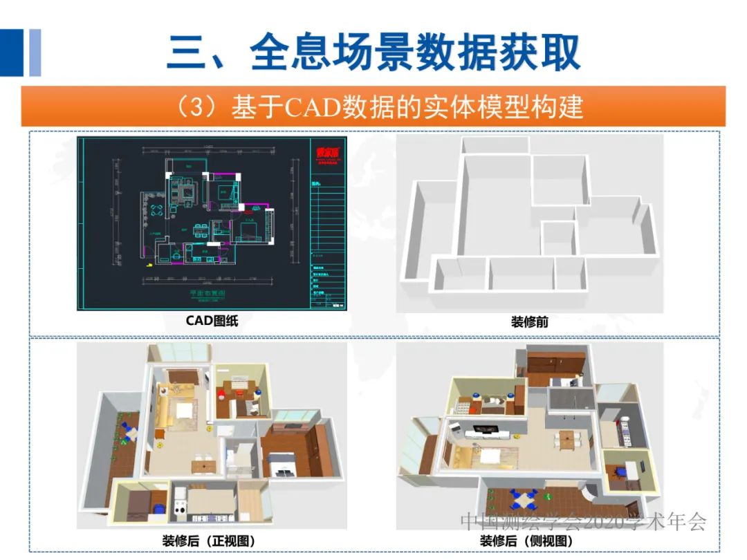 全息地圖數據獲取與場景應用