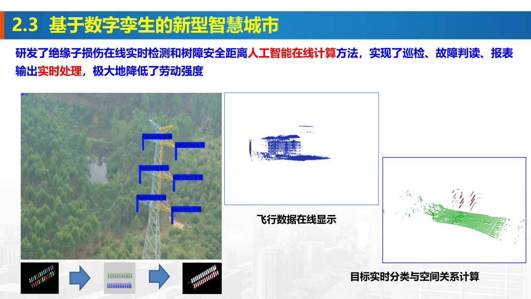 新基建時代地理信息產業的機遇與挑戰