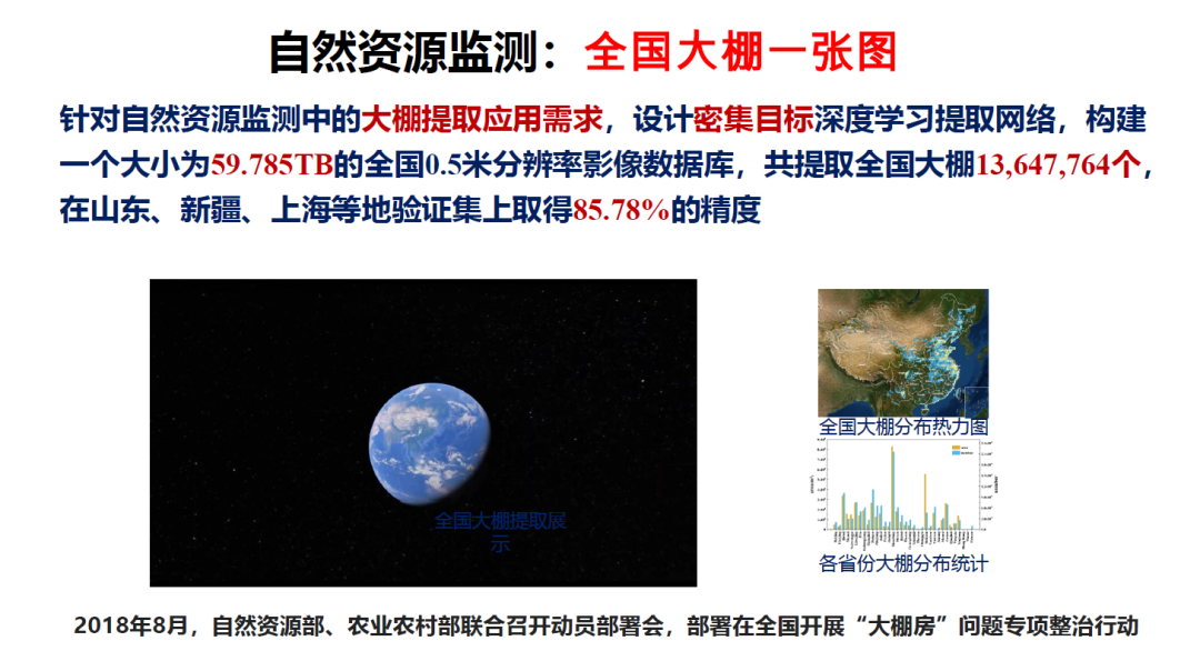 論物聯網、大數據、人工智能驅動下的定量遙感