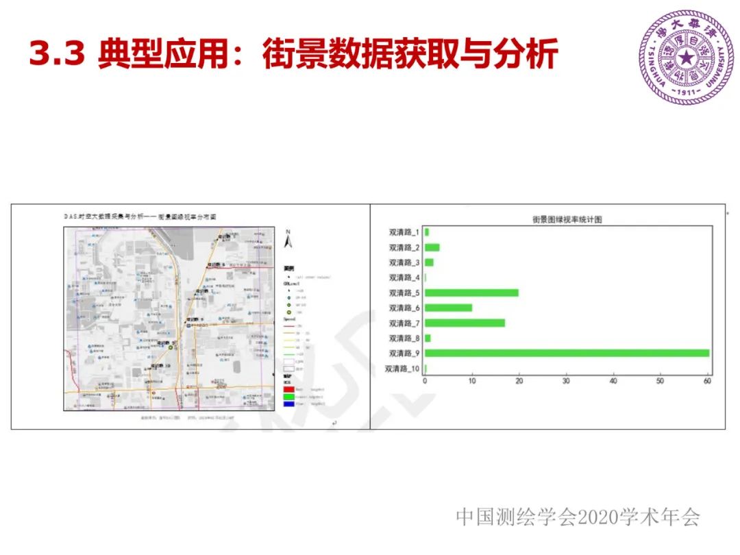 DAS在時(shí)空大數(shù)據(jù)中的應(yīng)用研究