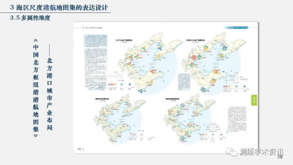 港航地圖集設(shè)計(jì)的方法與實(shí)踐（2020裴秀獎(jiǎng)金獎(jiǎng)）