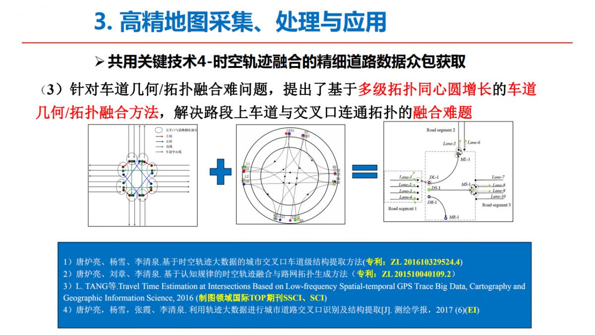 李德仁院士|測(cè)繪遙感與智能駕駛