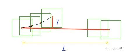 無人機航測常見名詞術(shù)語匯總