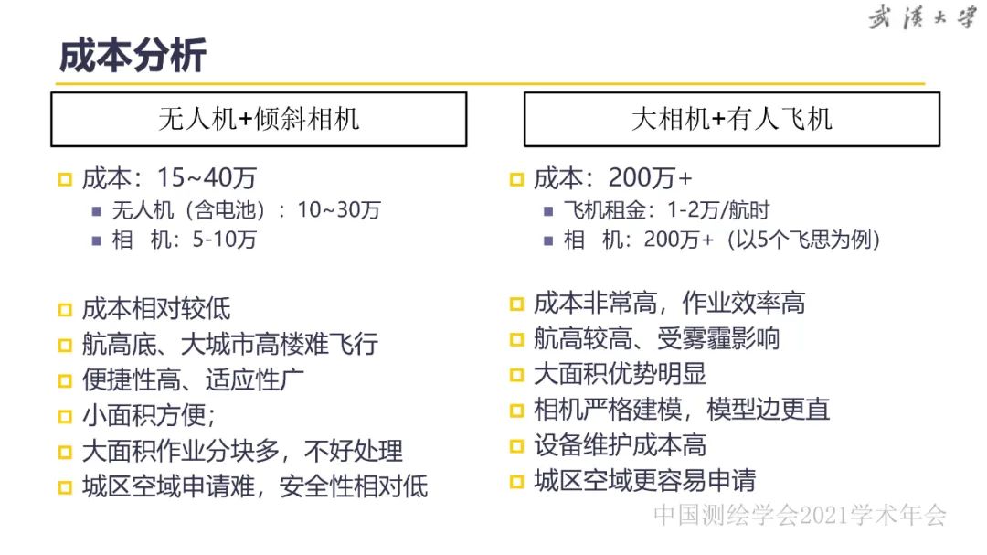 新基建時(shí)代地球空間信息學(xué)的使命