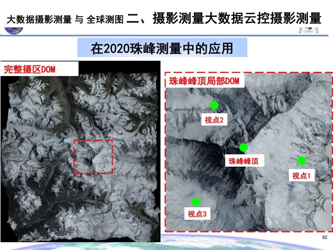 大數(shù)據(jù)攝影測量與全球測圖