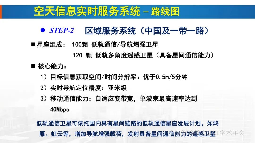 新基建時(shí)代地球空間信息學(xué)的使命