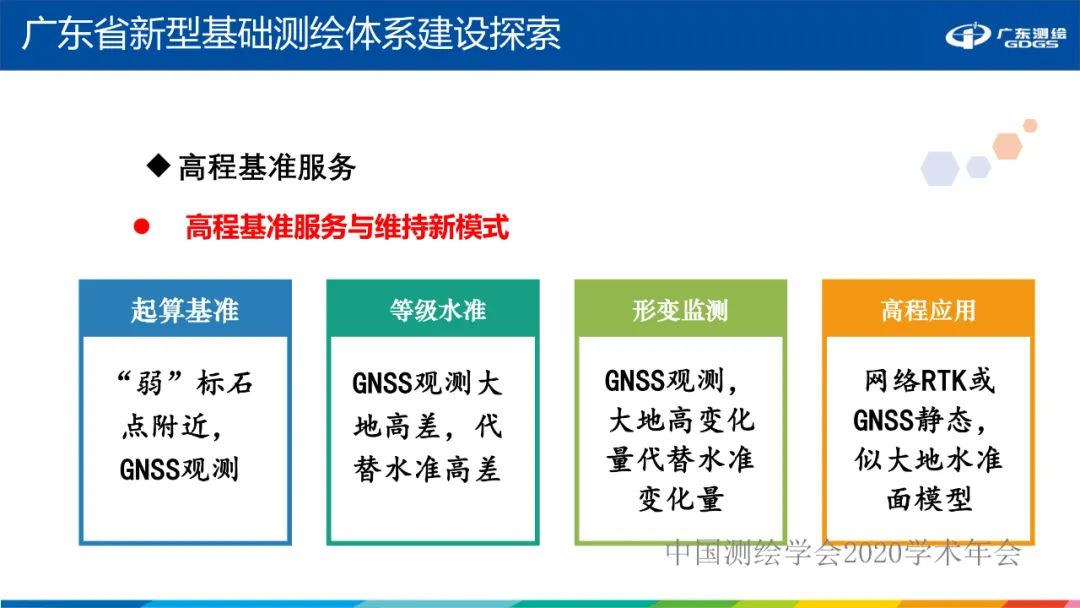 廣東省新型基礎(chǔ)測(cè)繪體系建設(shè)思考與探索