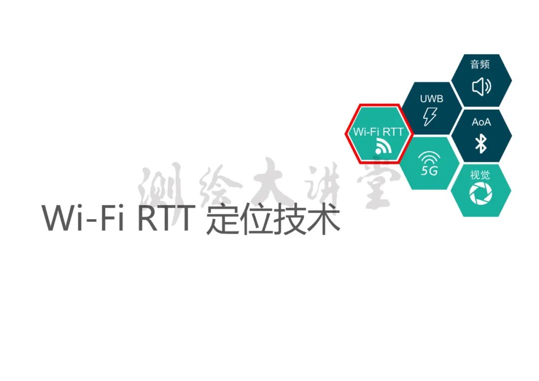 高精度室內定位技術及其應用