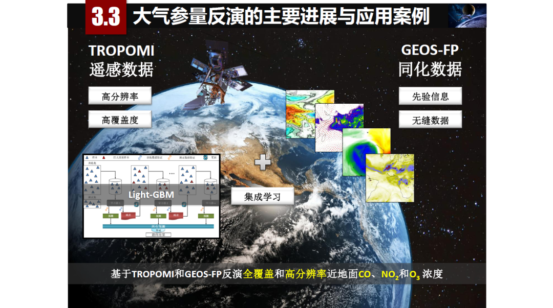 論物聯網、大數據、人工智能驅動下的定量遙感