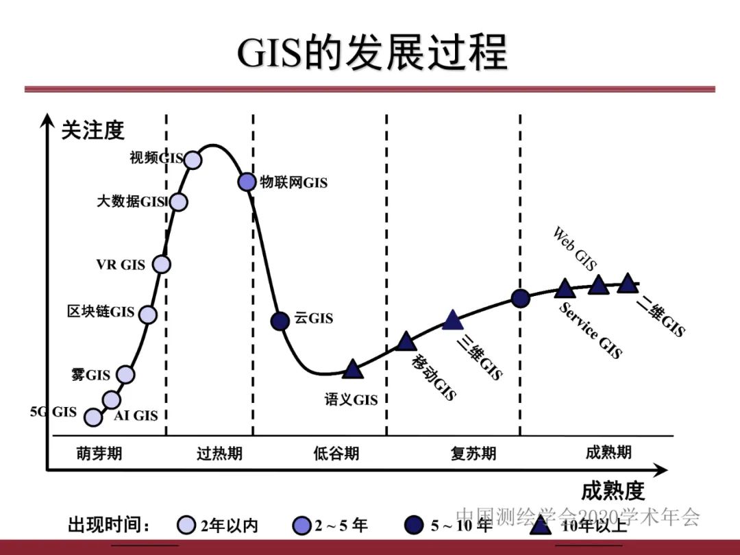 全息地圖數據獲取與場景應用