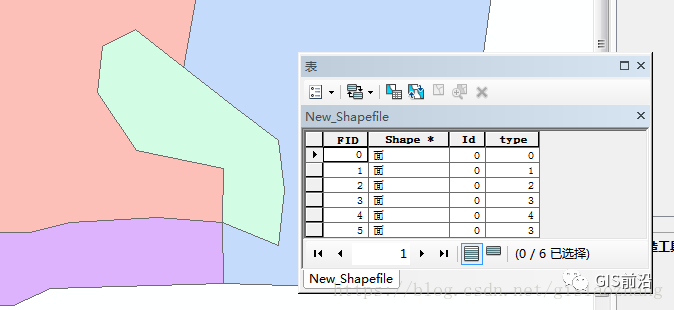 ArcGIS小技巧：多邊形的填充