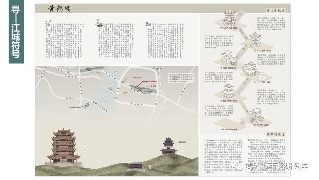 專題地圖制圖的文化轉(zhuǎn)向