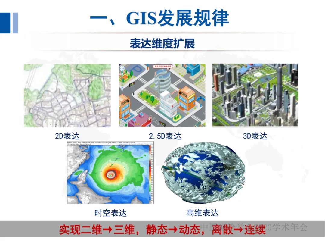 全息地圖數據獲取與場景應用