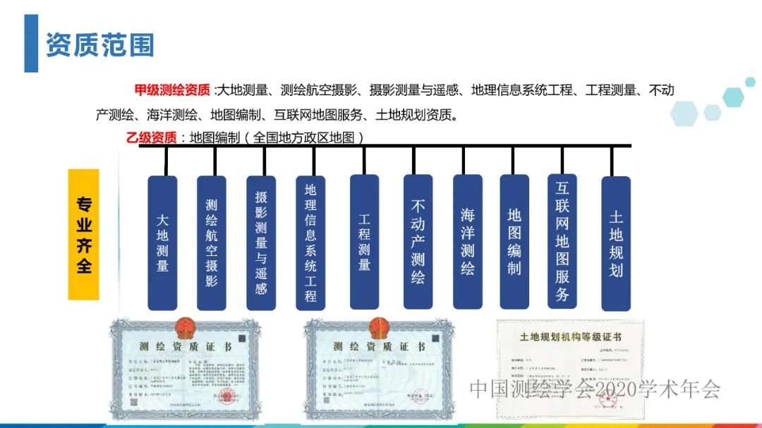 發揮人才優勢，促進測繪地理信息行業高質量發展?