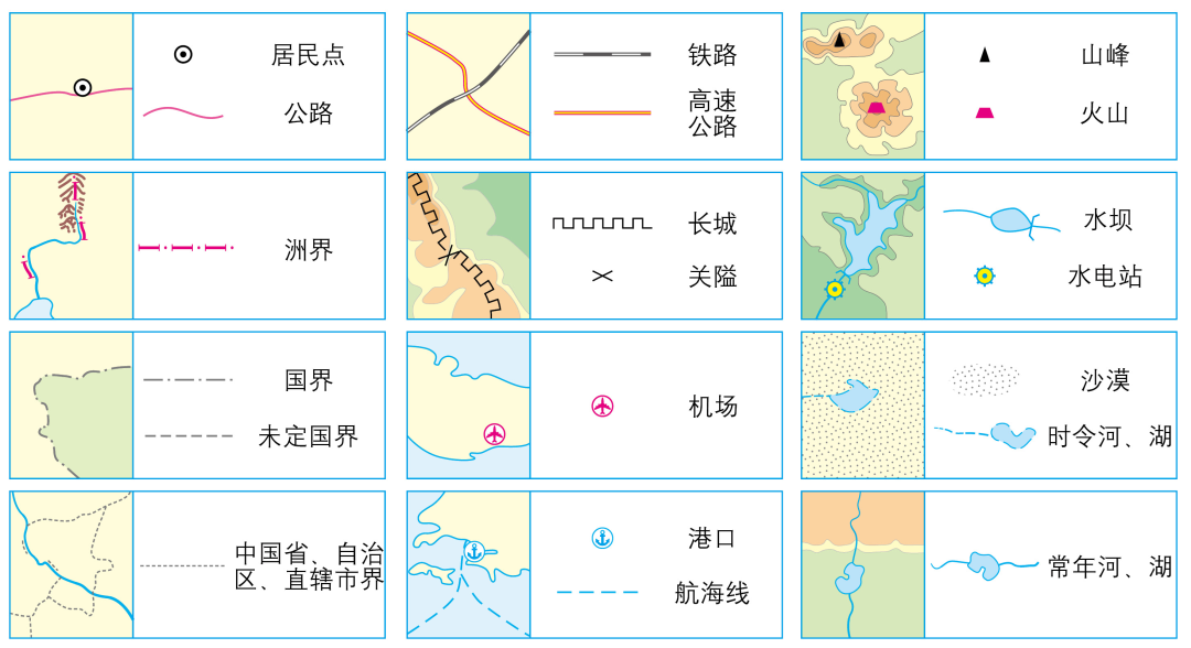 地圖語言――地圖上的這些符號是什么？