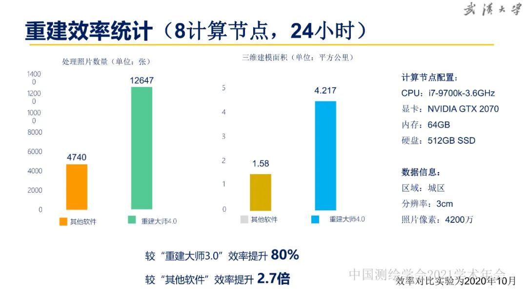 新基建時(shí)代地球空間信息學(xué)的使命