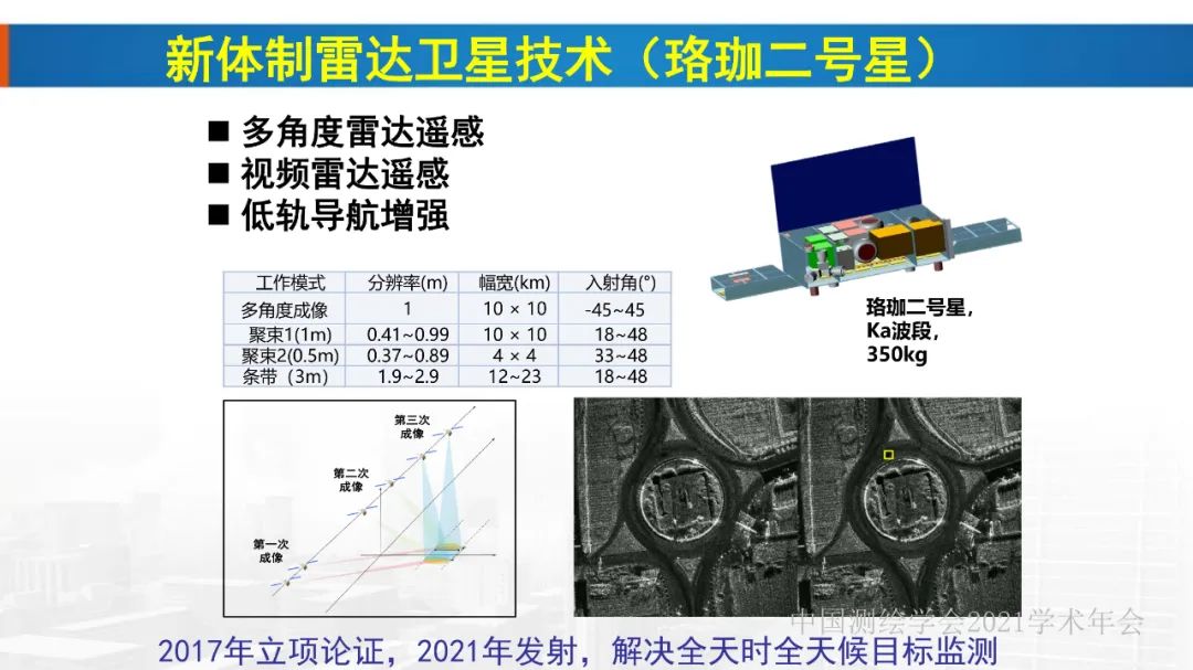 新基建時(shí)代地球空間信息學(xué)的使命