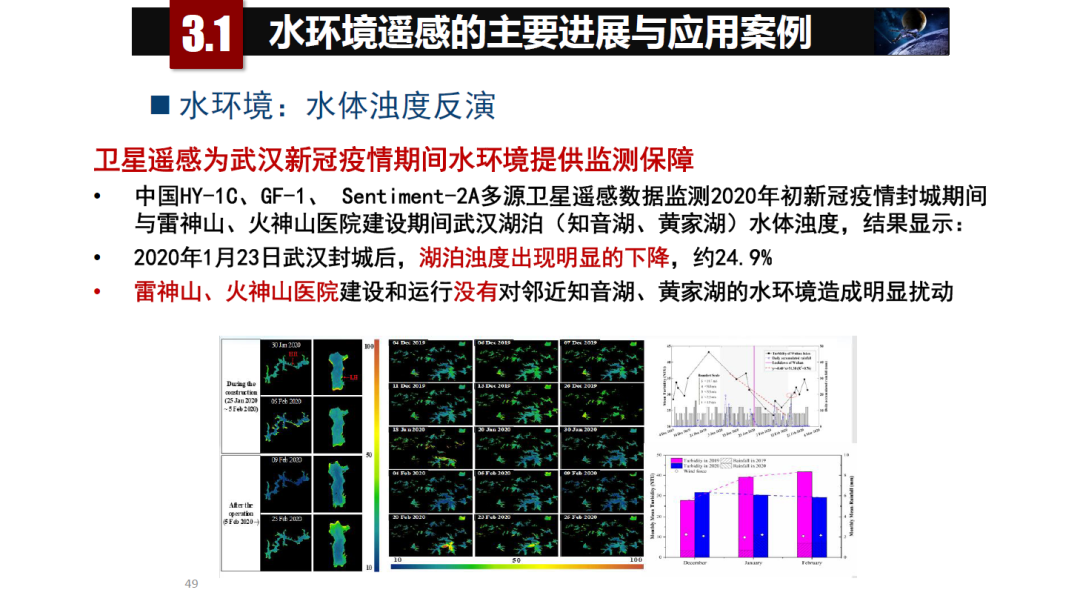 論物聯網、大數據、人工智能驅動下的定量遙感