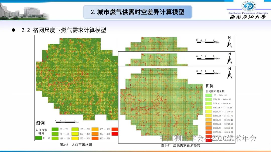 燃氣時空調峰研究