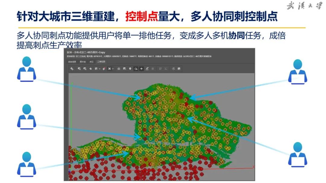 關于超大城市實景三維建設的思考